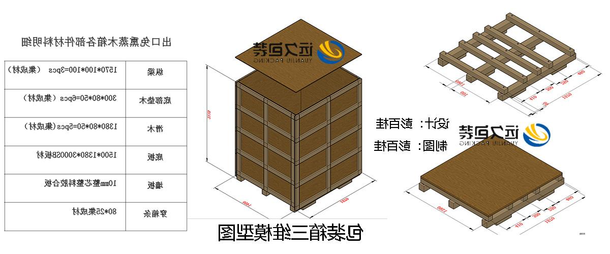 <a href='http://1hb.zibochuangqing.com'>买球平台</a>的设计需要考虑流通环境和经济性